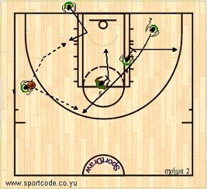 esake2011_12_playbook_panathinaikos_baseout_01b