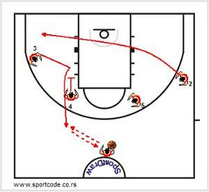 playbook_offense_olympiacos_122_001