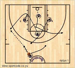 euroleague2010_11_caja_diamond_01a