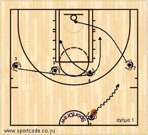 euroleague2010_11_charleroi_form14_01a