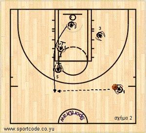 euroleague2010_11_charleroi_form14_01b