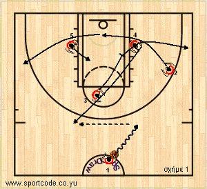 euroleague2010_11_cska_diamond_01a