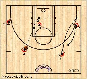 euroleague2010_11_cska_diamond_01b