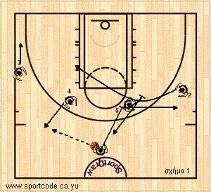 euroleague2010_11_fenerbacher_form14_01a