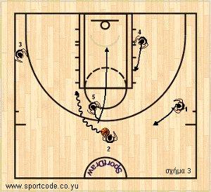 euroleague2010_11_fenerbacher_form14_01c