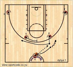 euroleague2010_11_lietuvos_form122_01a
