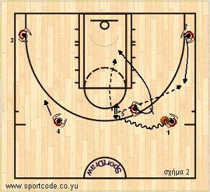 euroleague2010_11_lietuvos_form122_01b