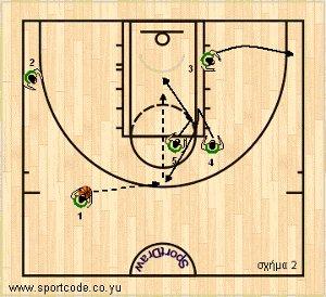 euroleague2010_11_pao_stack_01b