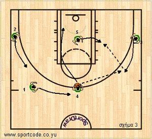 euroleague2010_11_pao_stack_01c
