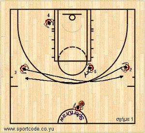euroleague2010_11_playbook_spiroucherleroi_form131_01