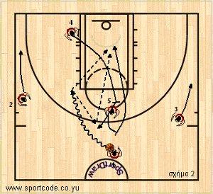 euroleague2010_11_playbook_spiroucherleroi_form131_02