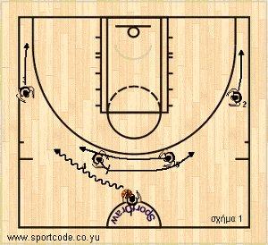 euroleague2010_11_prokom_form122_01a