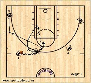 euroleague2010_11_prokom_form122_01b