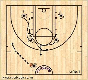 euroleague2010_11_siena_box_01a