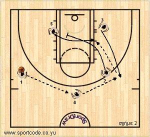 euroleague2010_11_siena_box_01b
