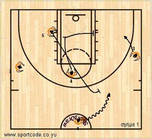 euroleague2010_11_valencia_form131_01a