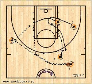 euroleague2010_11_valencia_form131_01b