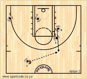euroleague2011_12_cska_form122_01b