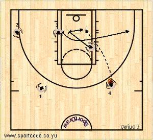 euroleague2011_12_cska_form122_01c