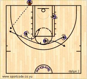 euroleague2011_12_playbook_barca_baseout_01b