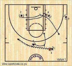 euroleague2011_12_playbook_brose_form23_01a