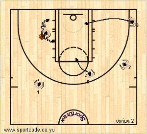 euroleague2011_12_playbook_brose_form23_01b