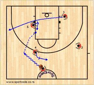 euroleague2011_12_playbook_cska_form131_01b