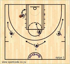 euroleague2011_12_playbook_efes_form131_02c