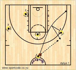 euroleague2011_12_playbook_maccabi_form131_02a