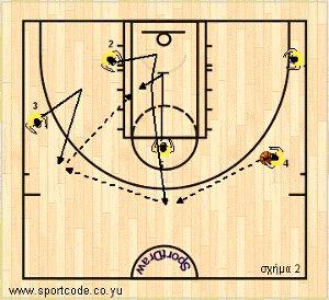 euroleague2011_12_playbook_maccabi_form131_02b