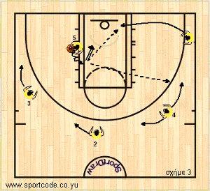 euroleague2011_12_playbook_maccabi_form131_02c