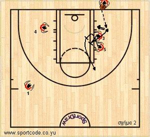 mundobasket_offense_special_situation_baseout_turkey_02b