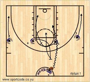 nba_2010_11_atlanda_form14_01