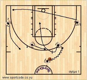 nba_2010_11_cleveland_cavaliers_form122_01a