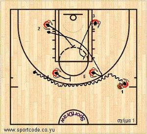 nba_2010_11_houston_box_01a