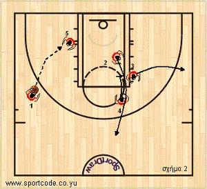 nba_2010_11_houston_box_01b
