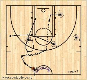 nba_2010_11_memphiesgrizzlies_form131_01