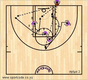 nba_2011_12_lakers_baseline_out_01b