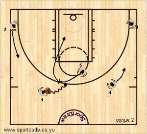 nba_2011_12_sanantonio_spers_form122_01b