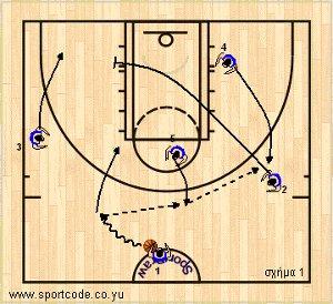 play_vs_mtm_form131_17a