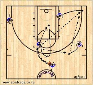 play_vs_mtm_form131_17c