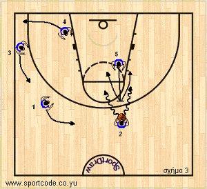 play_vs_mtm_form23_11c