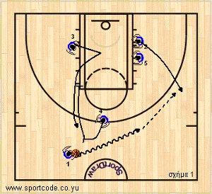play_vs_mtm_stack_set_05a