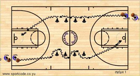 dribble_drill_42