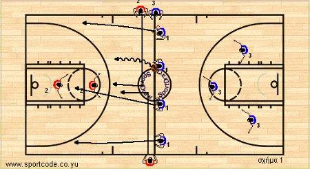 fastbreak_33a