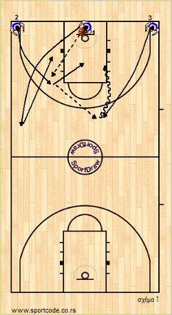 fastbreak_35a