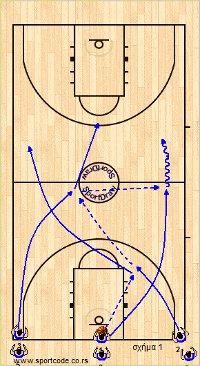 fastbreak_36