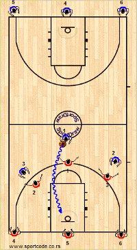 fastbreak_37a
