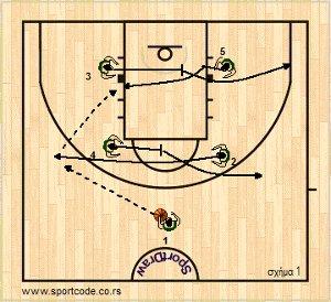 esake2011_12_panathinaikos_box_01a