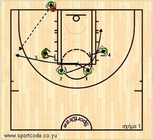 esake2011_12_playbook_panathinaikos_baseout_01a
